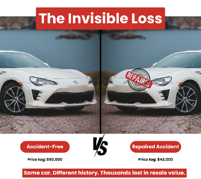 why diminished value is a valid claim, diminished value claim